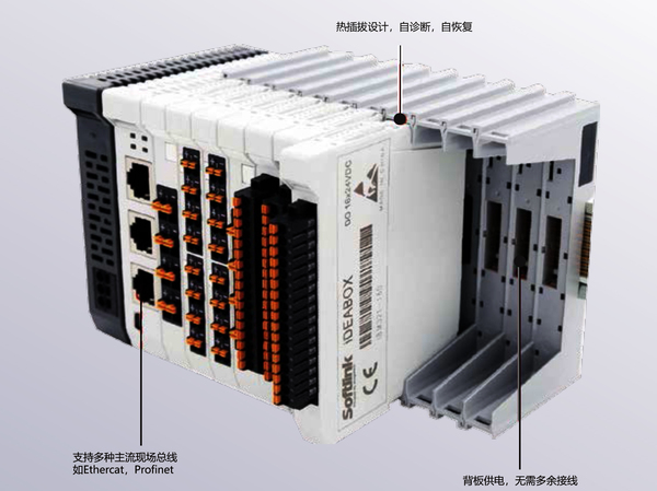 ISPADE 模块1.jpg