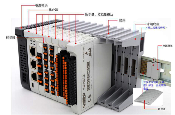 ISPADE 模块2.jpg