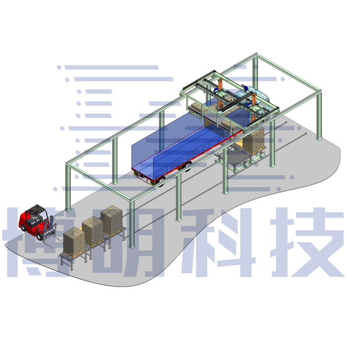 全自动装车系统